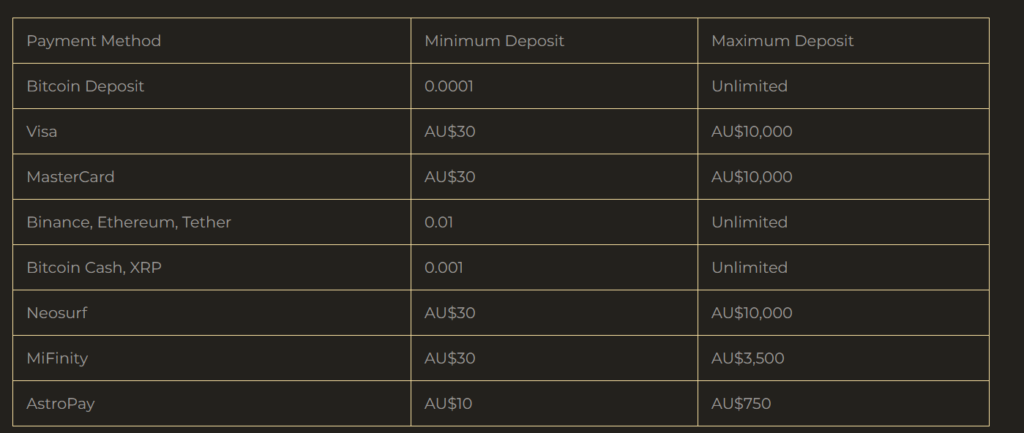 lucky ones payment methods